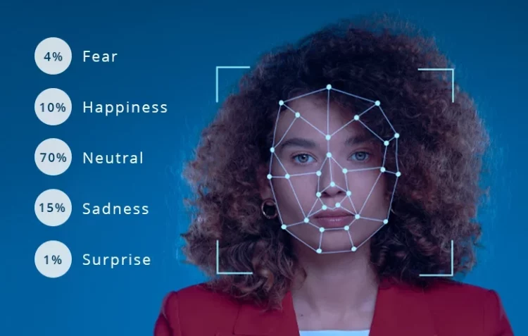 Have You Heard of Wearable Devices That Can Detect Emotions? Could They Transform the Future of Mental Health Management?