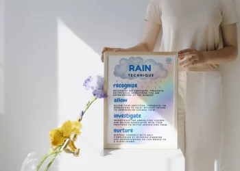 Is Your Body Paying the Price for Unprocessed Emotions? What Mindfulness Can Reveal